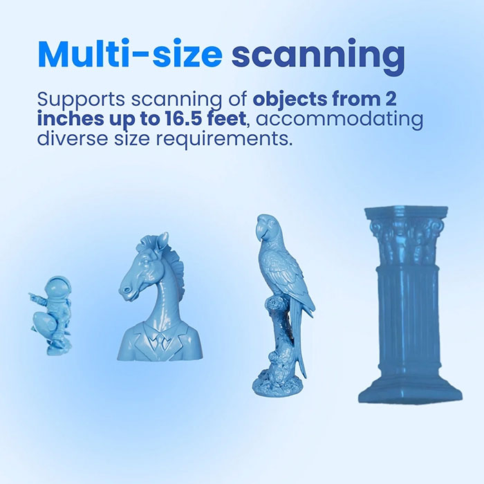 3DeVOK MQ 3D Scanner