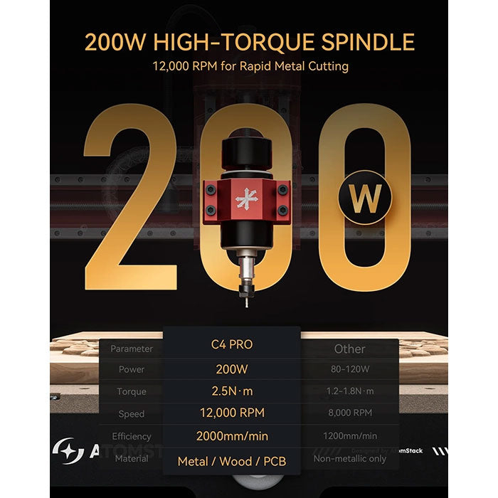 AtomStack C4 Pro CNC Router