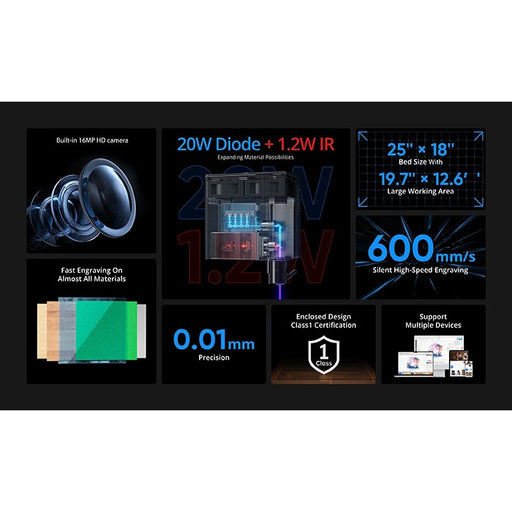 AtomStack Kraft Dual-laser Engraver 20W Diode + 1.2W IR