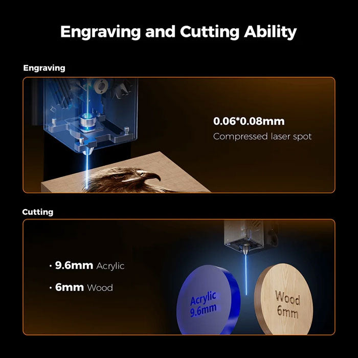 Creality Falcon A1 10W Diode Laser Engraver and Cutter