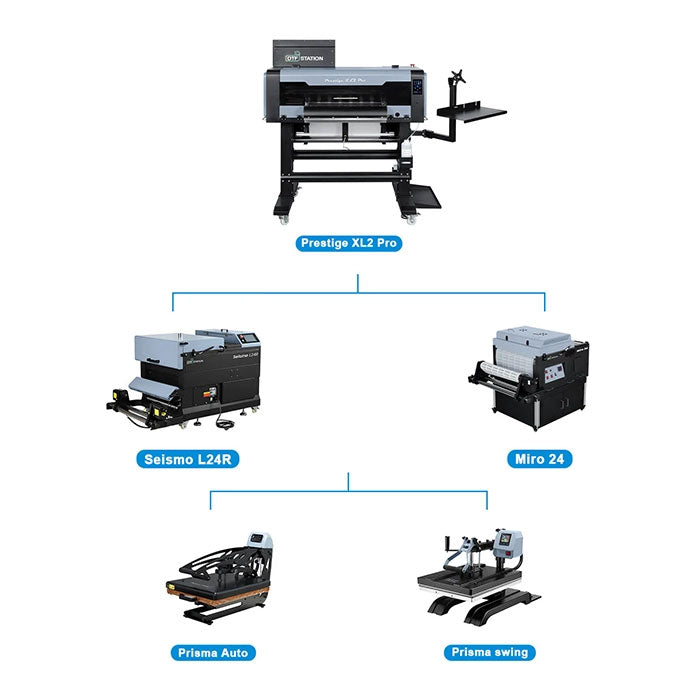 DTF Station Prestige XL2 Pro DTF Printer