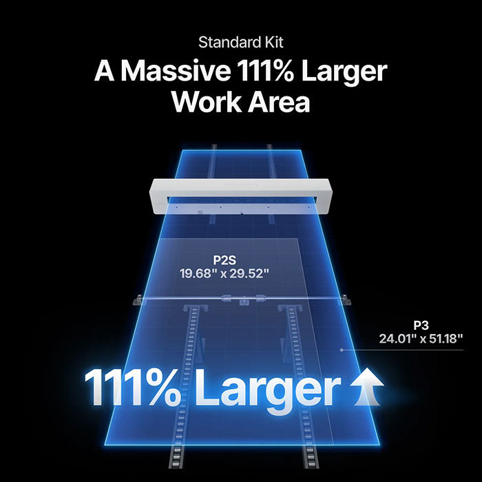 xTool Intelligent Conveyor Feeder for P3