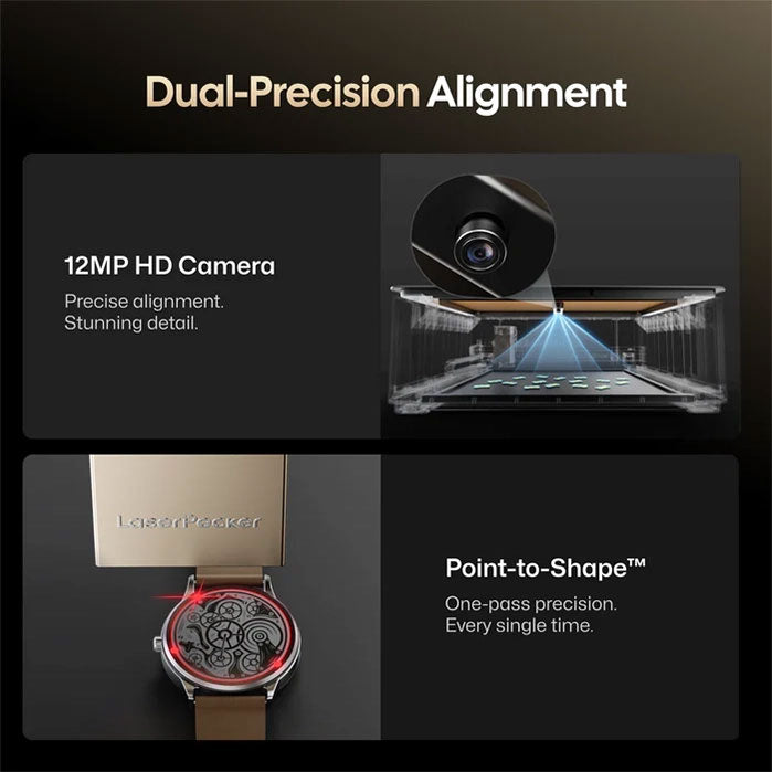 LaserPecker LX2 Laser Cutter