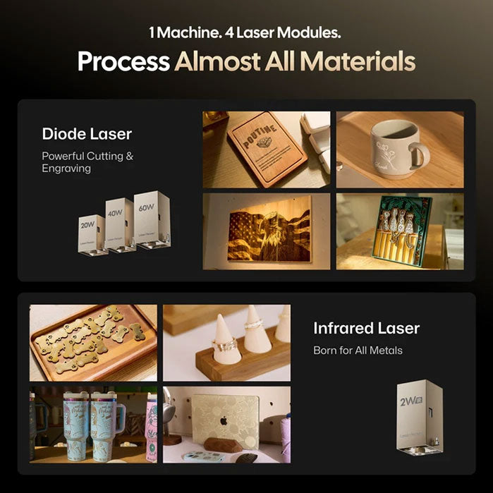 LaserPecker LX2 Laser Cutter