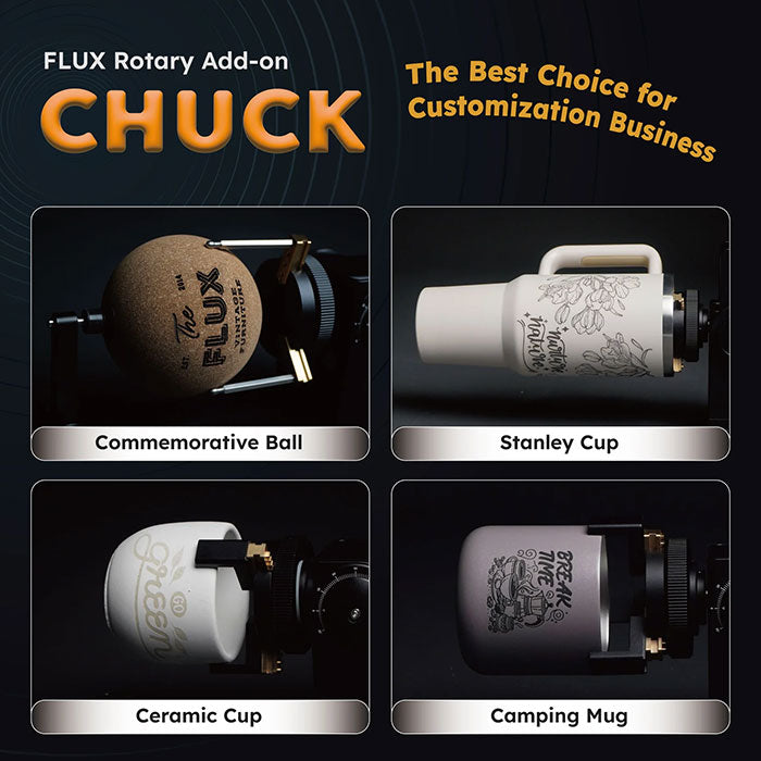 FLUX Ador Chuck Rotary Add-on