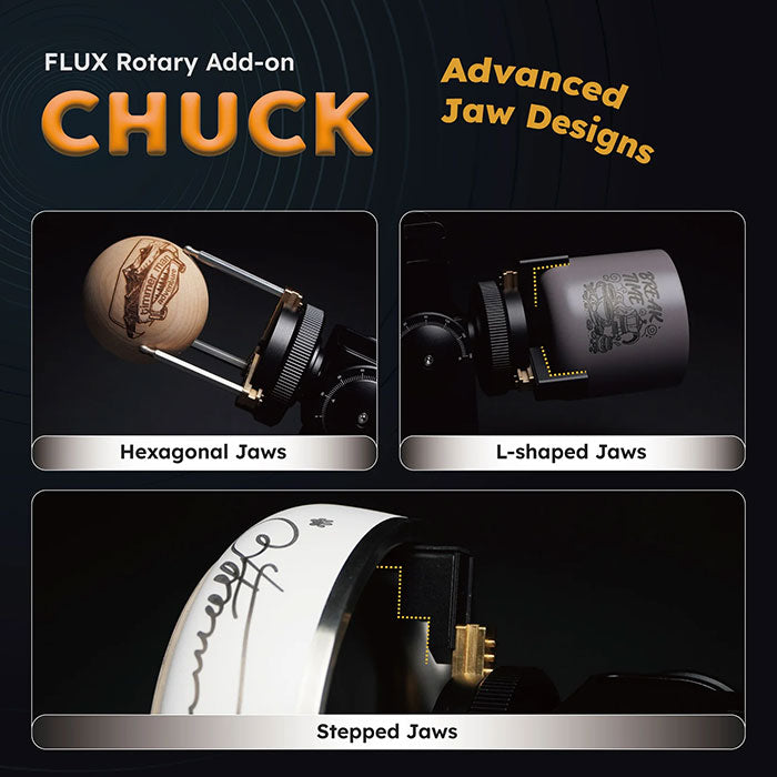 FLUX Ador Chuck Rotary Add-on