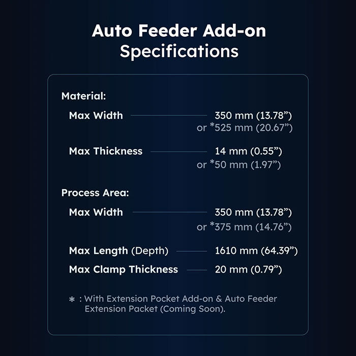 FLUX Beambox II Passthrough & Open Bottom Add-on with Auto Feeder