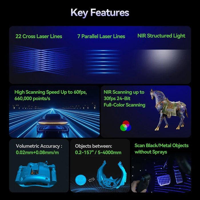 Creality Raptor Pro 3D Scanner