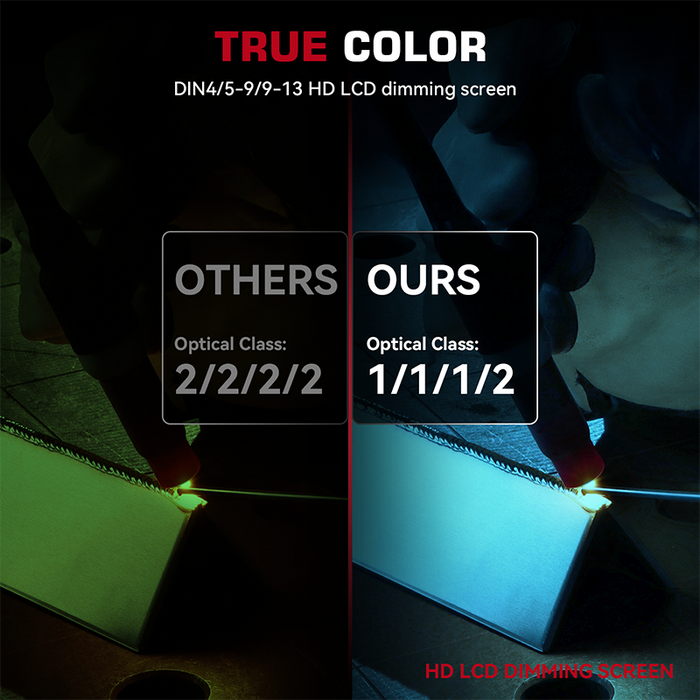 Welding helmet true color lens detail