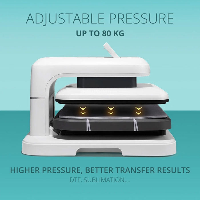 LOKLiK ImPress™ Auto 2 Smart