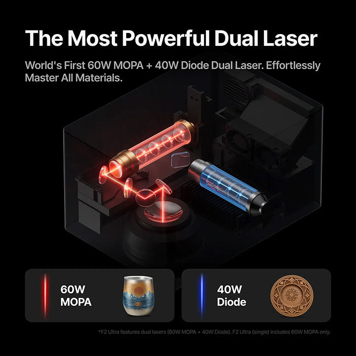 xTool F2 Ultra Laser Engraver