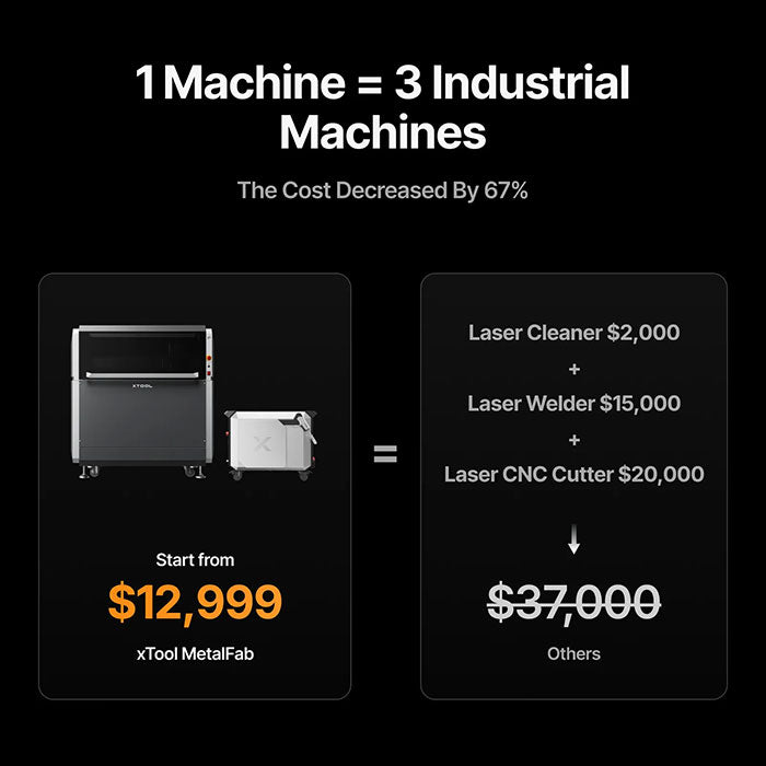xTool MetalFab Laser Welder/ CNC Cutter 1200W