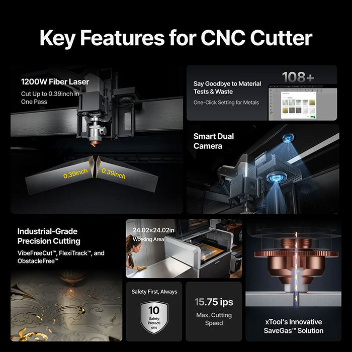 xTool MetalFab Laser Welder/ CNC Cutter 1200W
